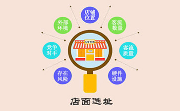 在哪開干洗店比較好？