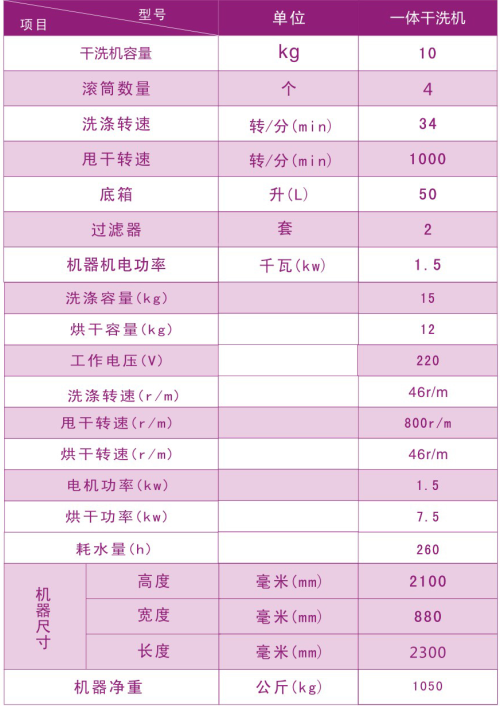 干洗設備參數