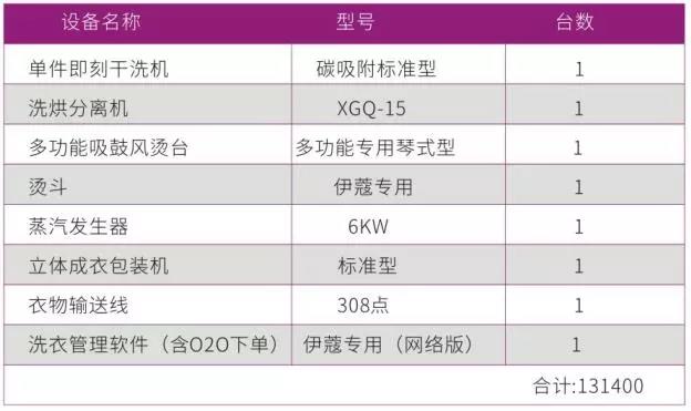 品牌干洗設備報價表2